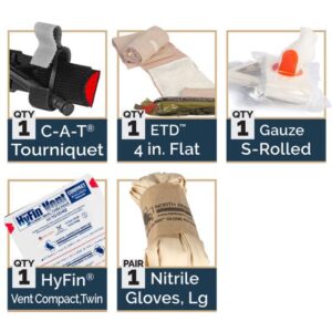 Contents of IFAK